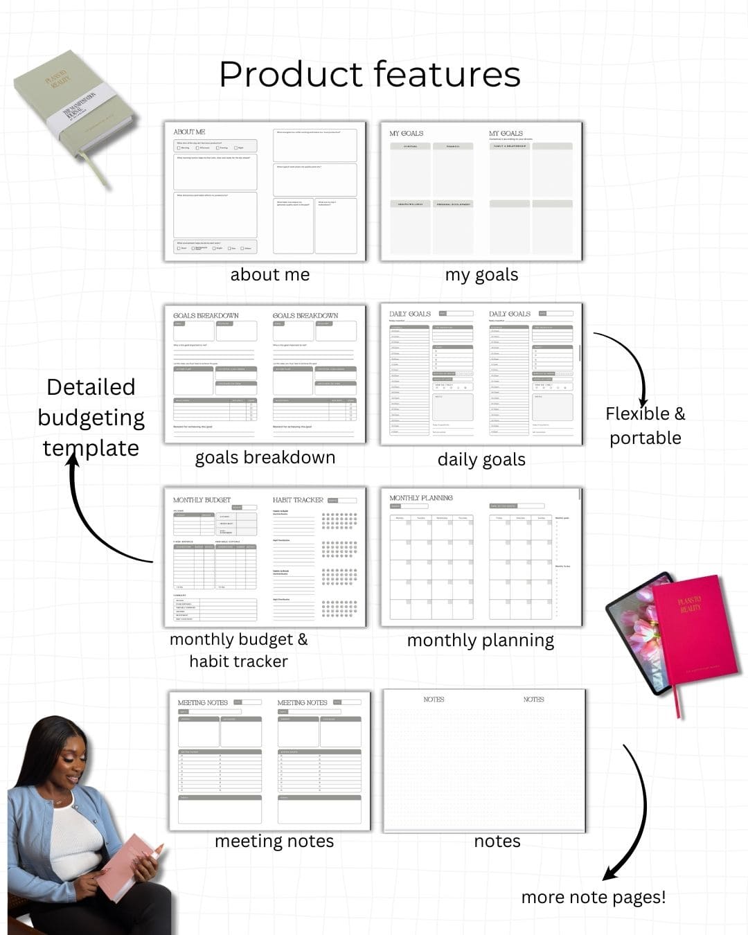 The Upgraded Manifestation Journal