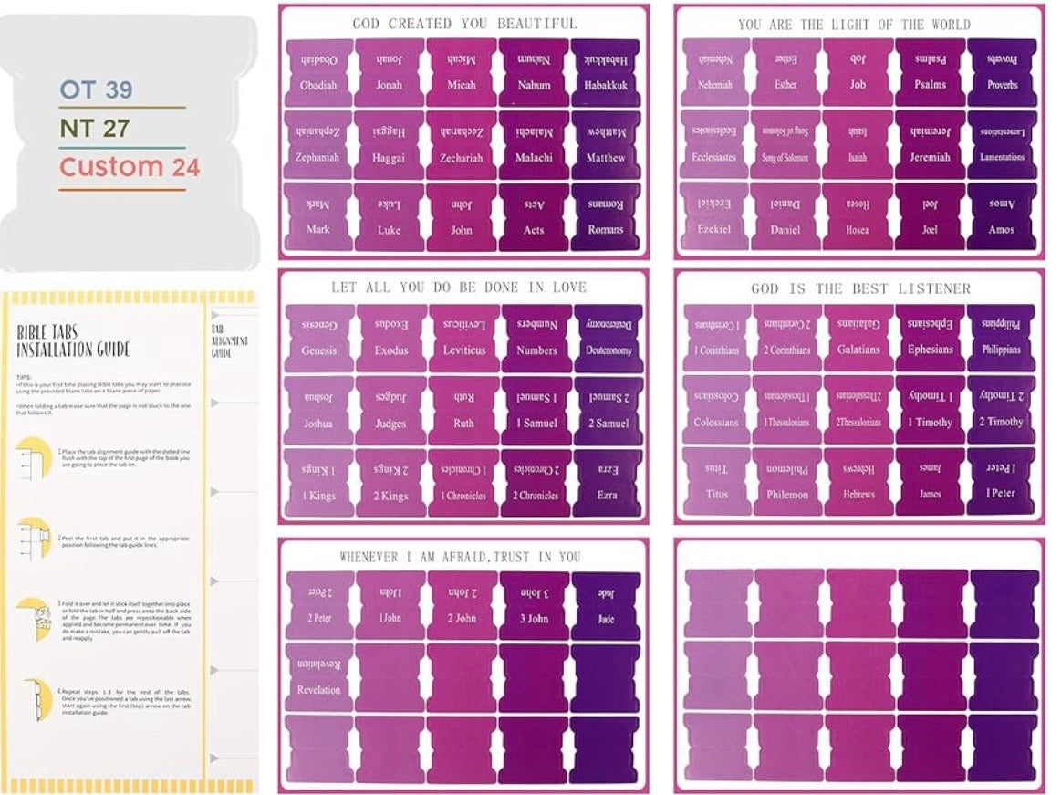 Bible Index CODE 29