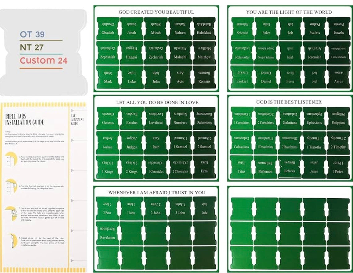 Bible Index CODE 25