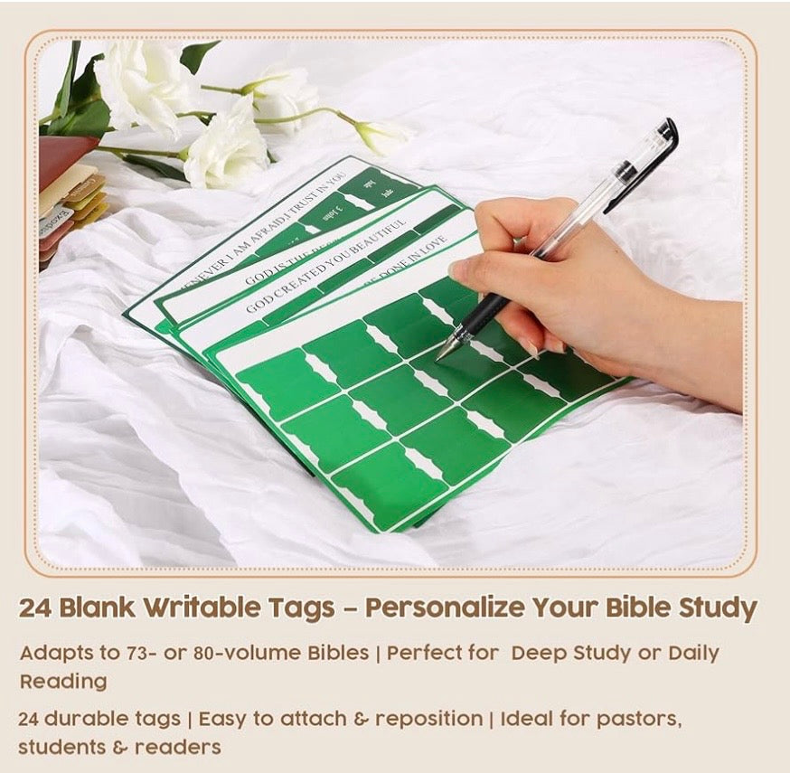 Bible Index CODE 25