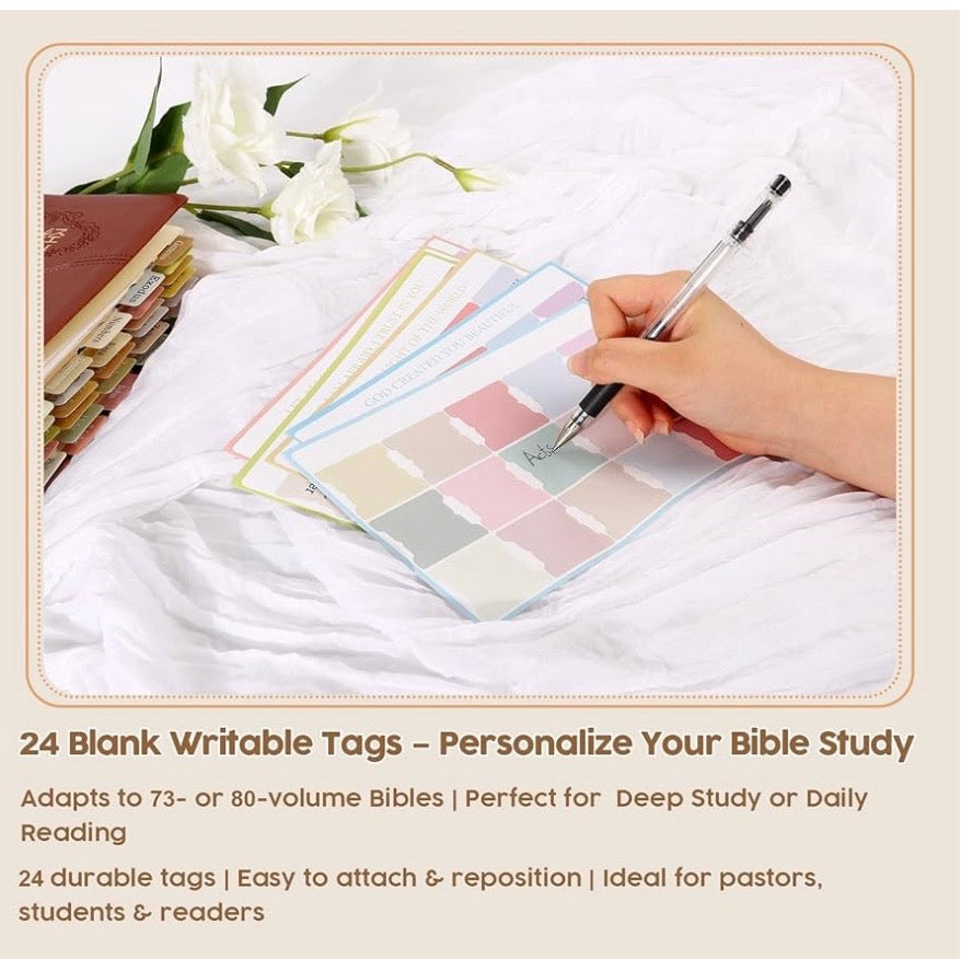 Bible Index CODE 22