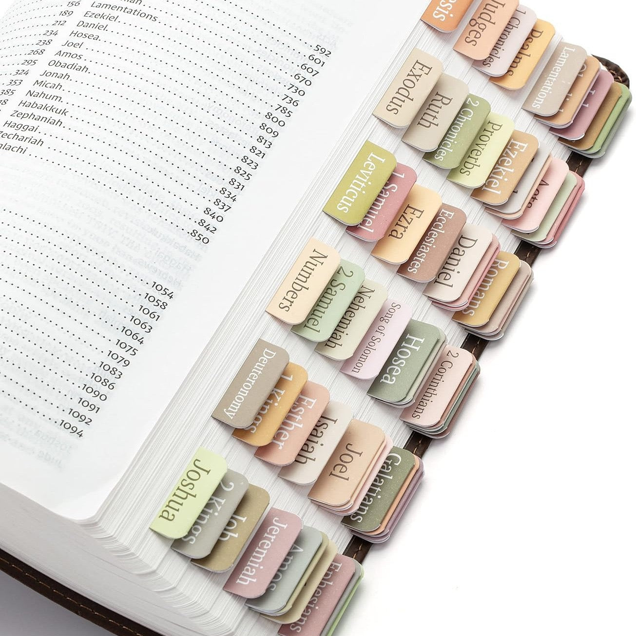 Bible Index  CODE 14