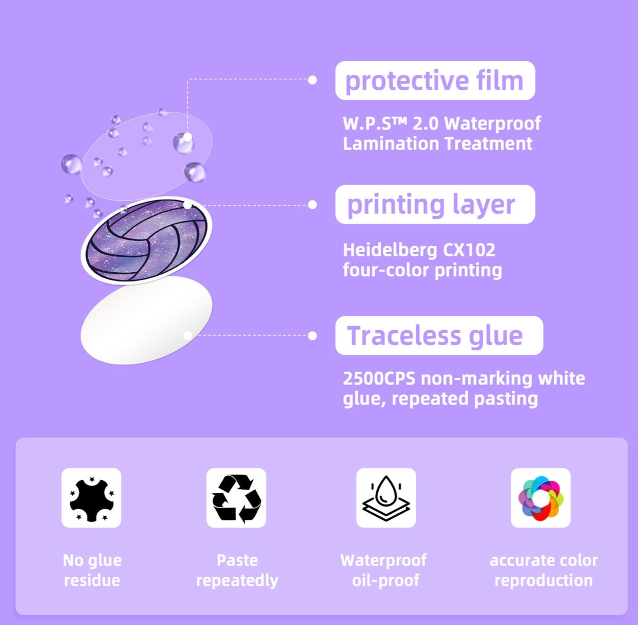 Purple Sticker Set (50+ pieces)