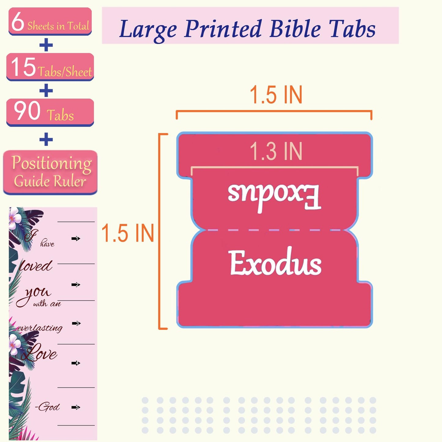 Bible Index - CODE 06