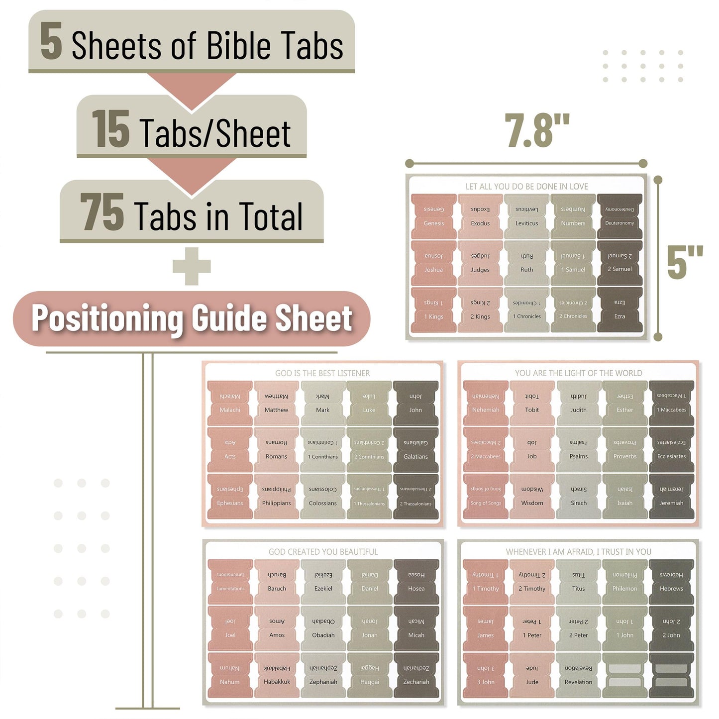 Bible Index - CODE 05