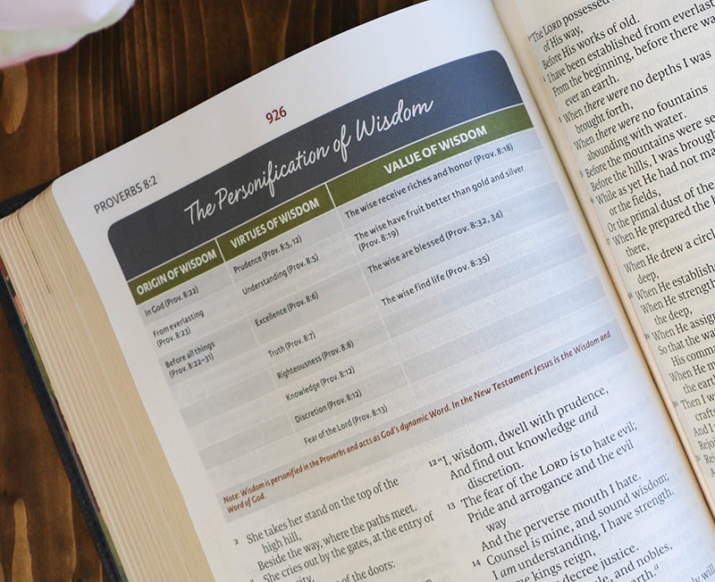 NKJV The Woman's Study Bible: Receiving God's Truth for Balance, Hope, and Transformation (Red Letter, Full-Color Edition)